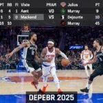 Knicks vs San Antonio Spurs Match Player Stats