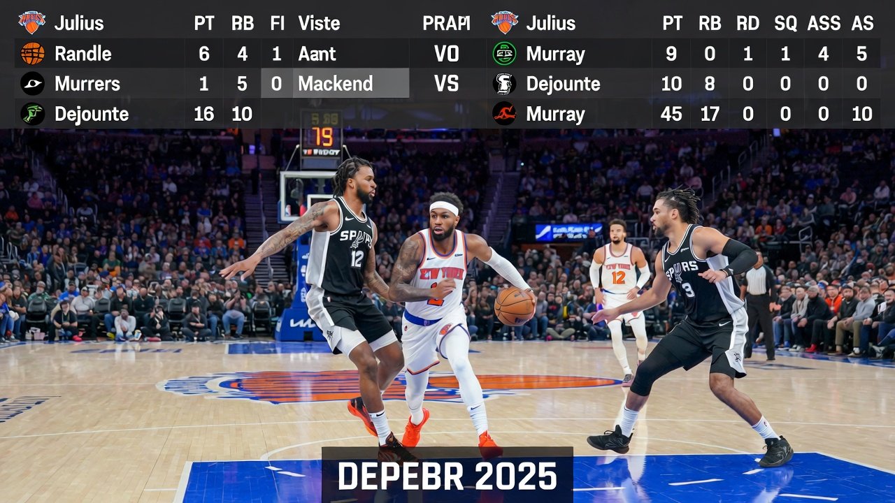 Knicks vs San Antonio Spurs Match Player Stats